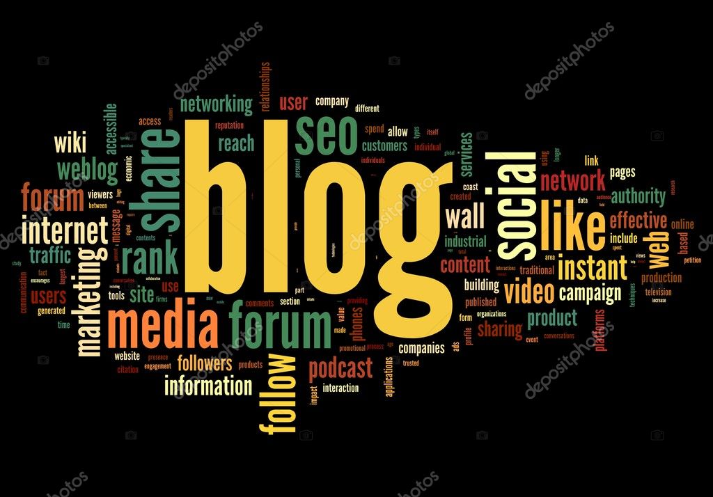 Blog concept in word tag cloud